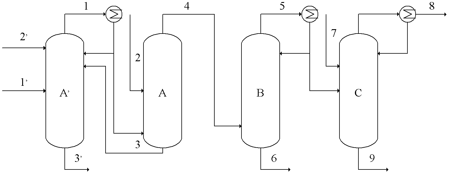 Method for preparing high-purity methyl acetate from low-purity methyl acetate