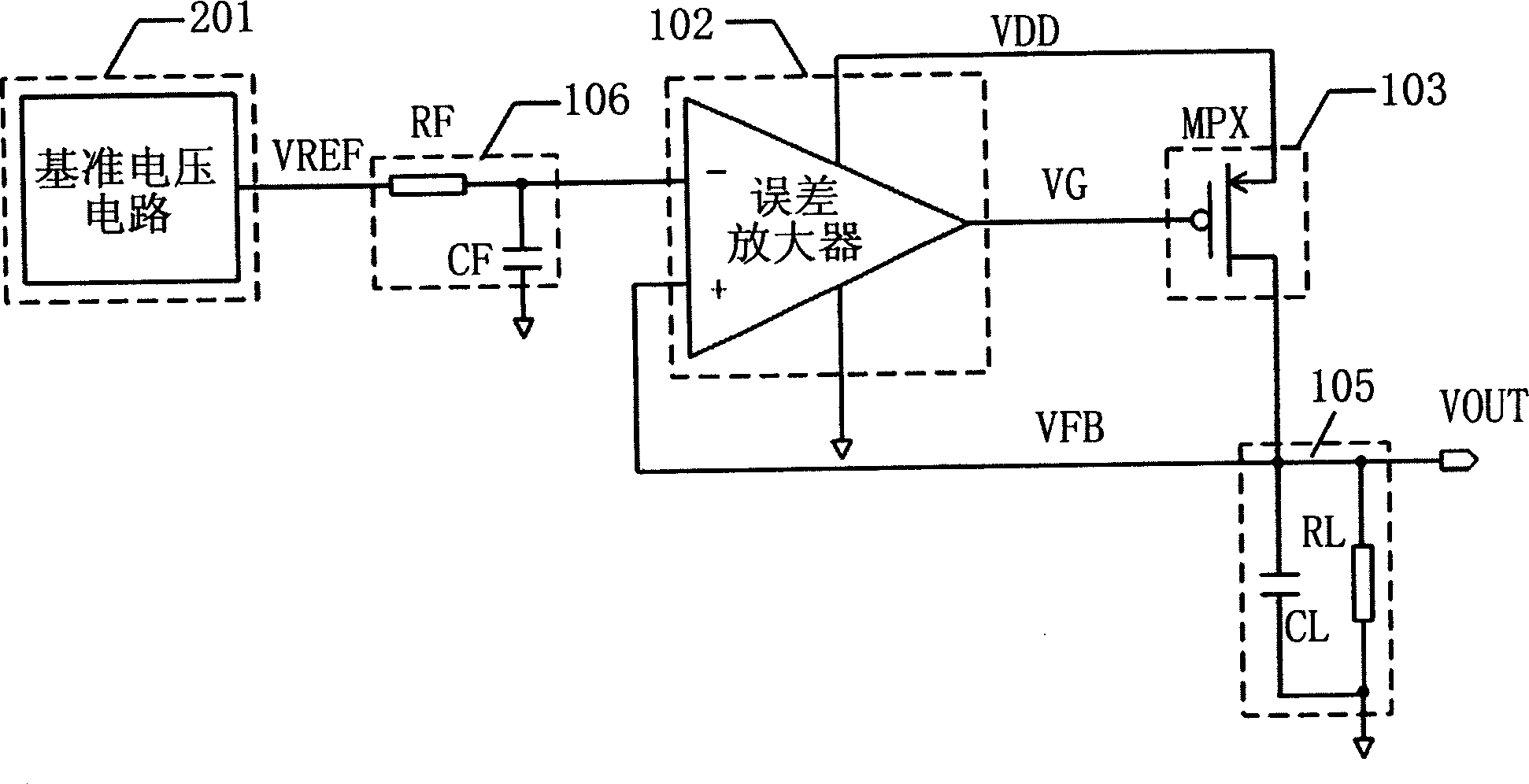 Low voltage difference linear voltage stabilizer circuit