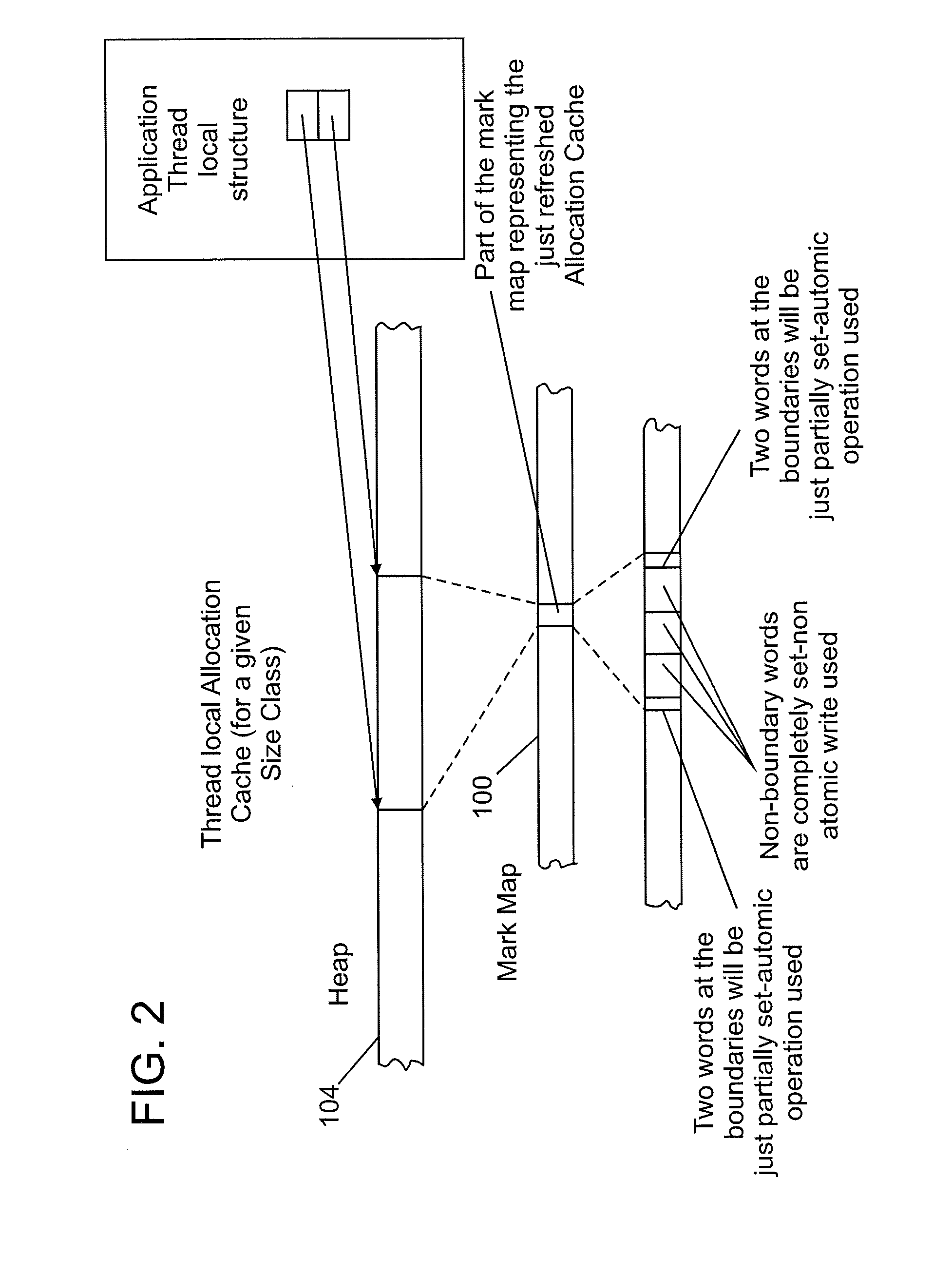 Allocation cache premarking for snap-shot-at-the-beginning concurrent mark-and-sweep collector