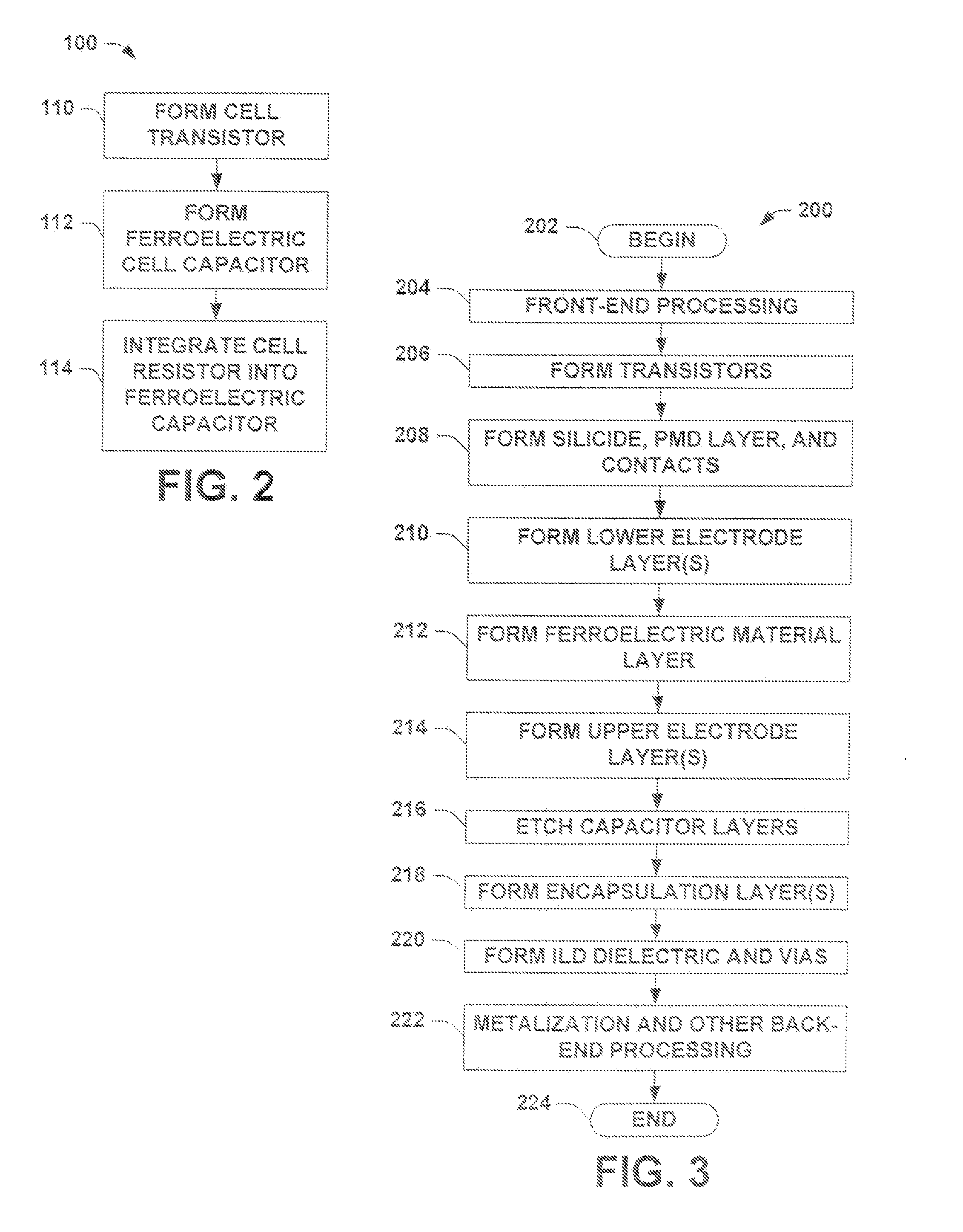 Ferroelectric Capacitor with Parallel Resistance for Ferroelectric Memory