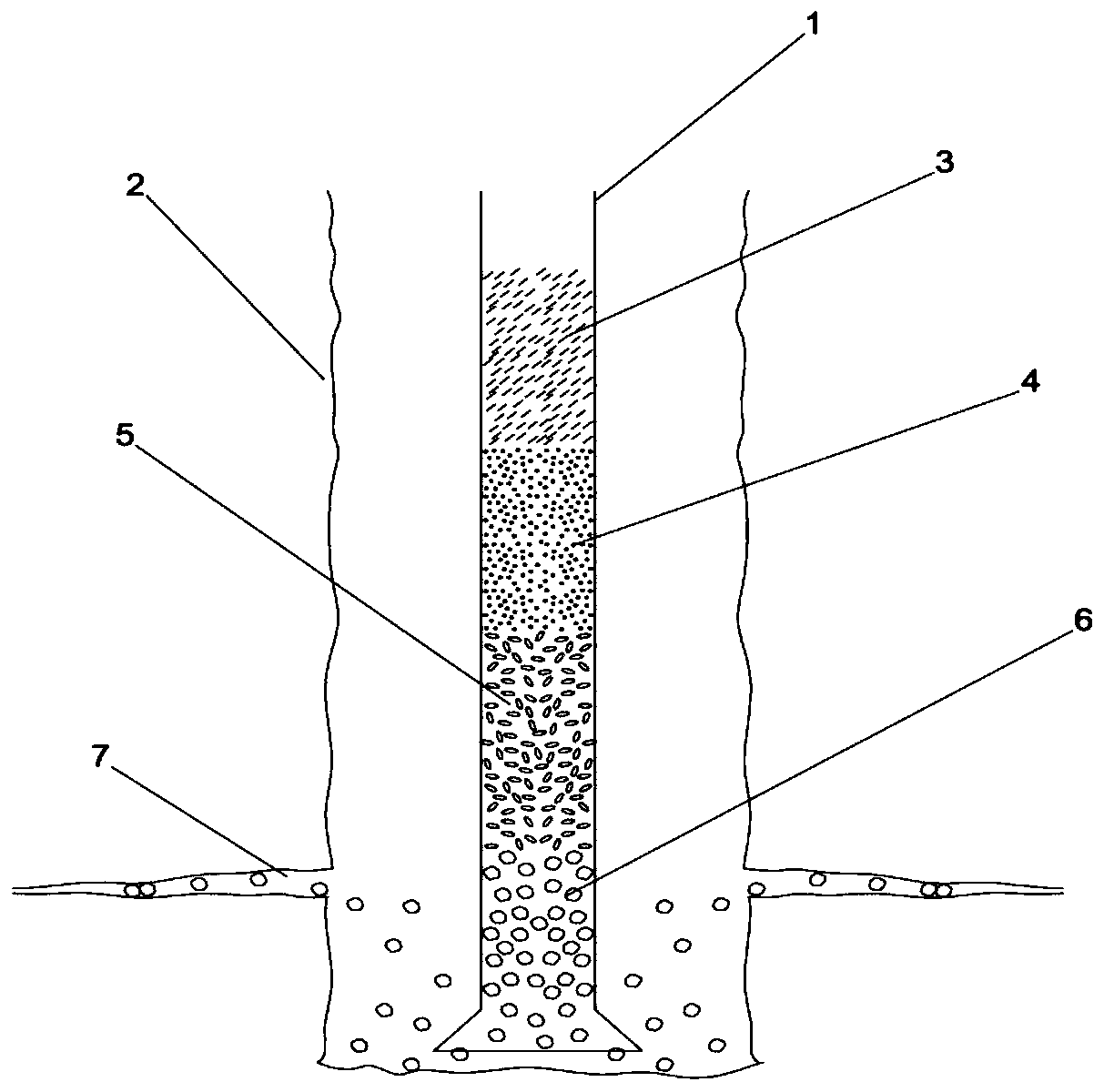 A multi-slug step-by-step plugging method suitable for fractured formations