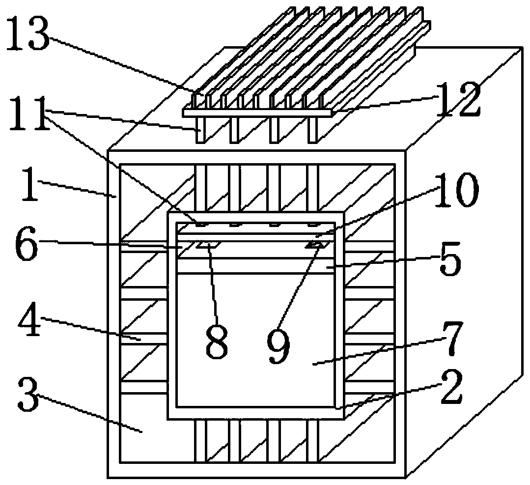 An electromagnetic compatibility box