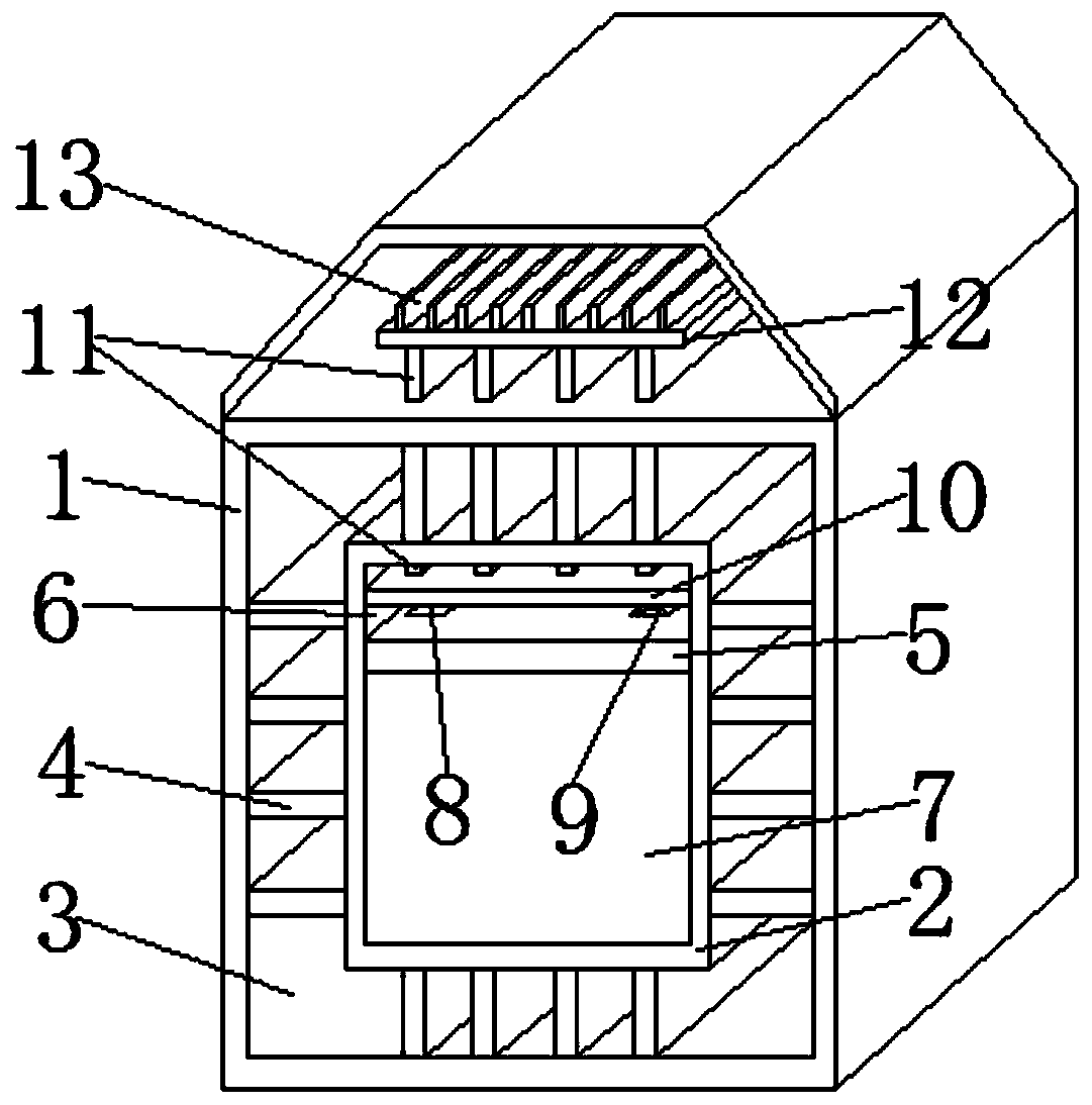 An electromagnetic compatibility box