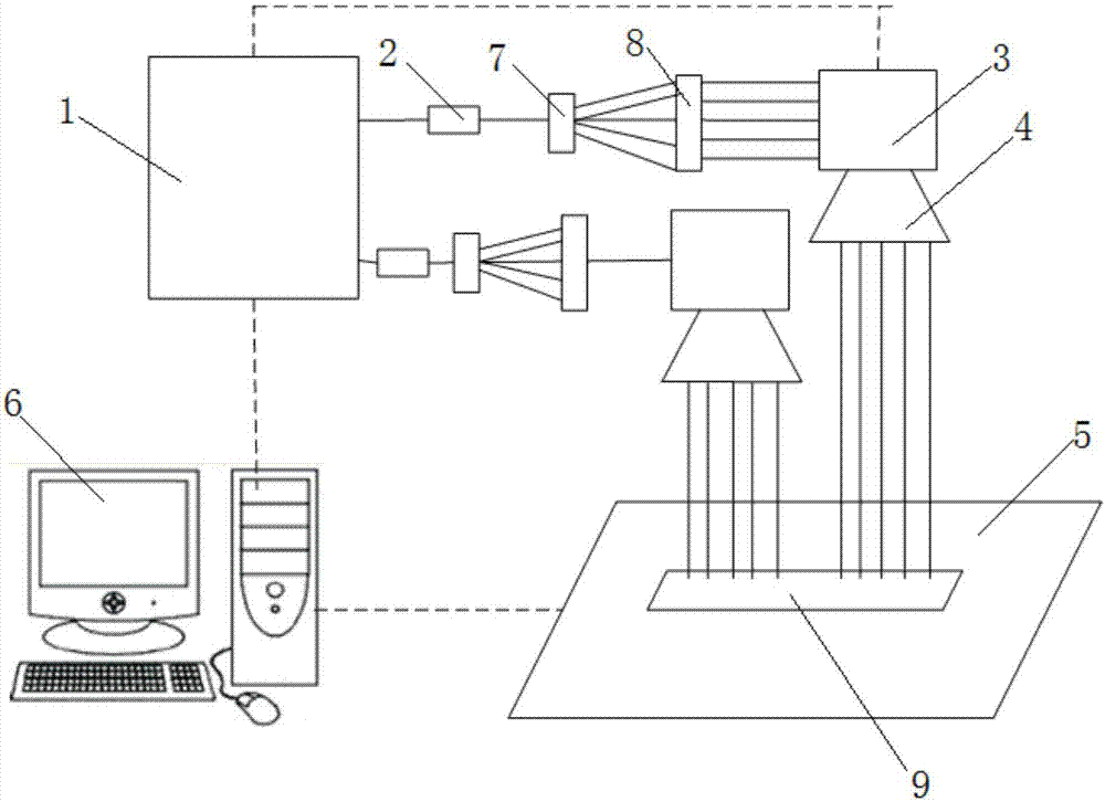 Laser machining equipment for parallel machining