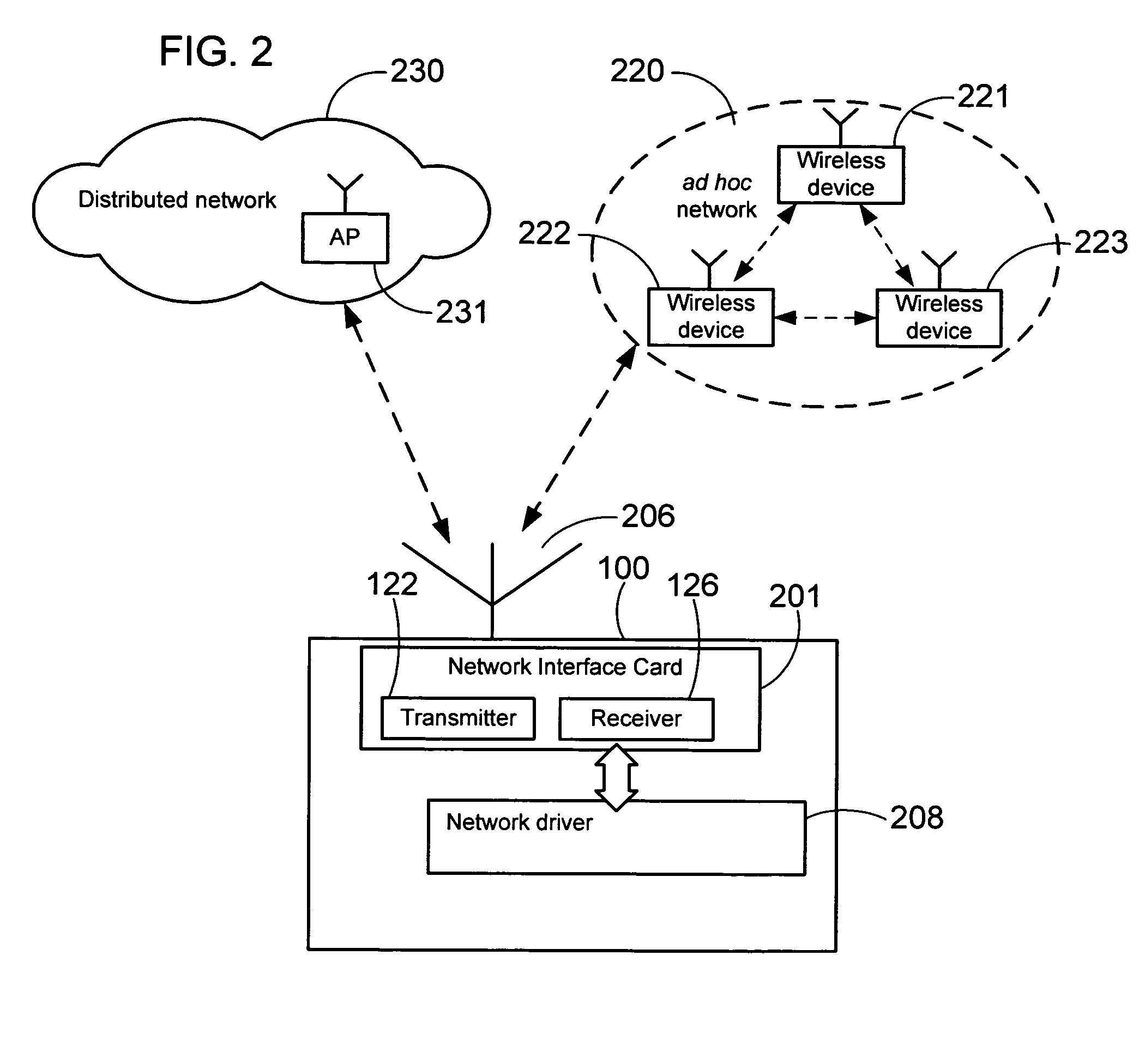Domino scheme for wireless cryptographic communication and communication method incorporating same