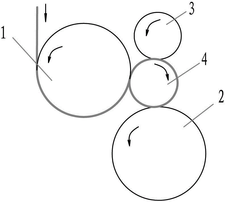 Three-roll Mechanism and Method for Immediately Improving the Relative Rotating Speed ​​of Its Variable-Speed ​​Driving Roll