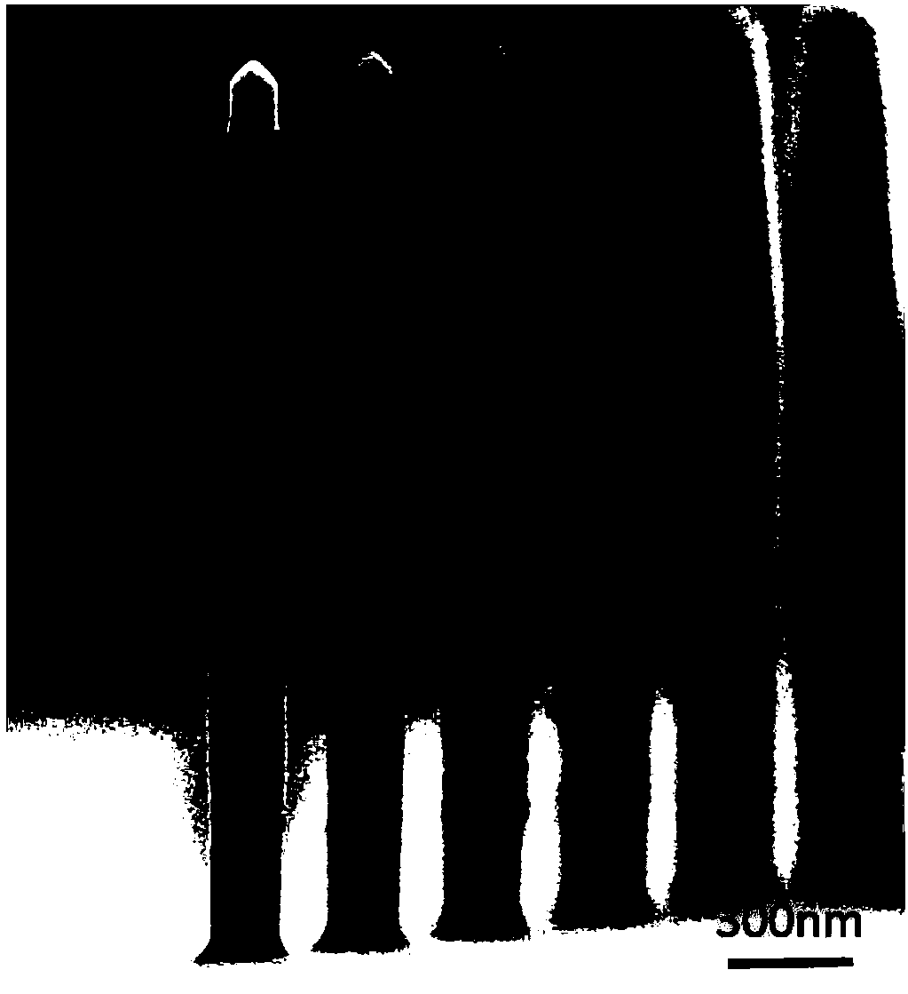 Preparation method of two-color single photon source structure, and prepared structure