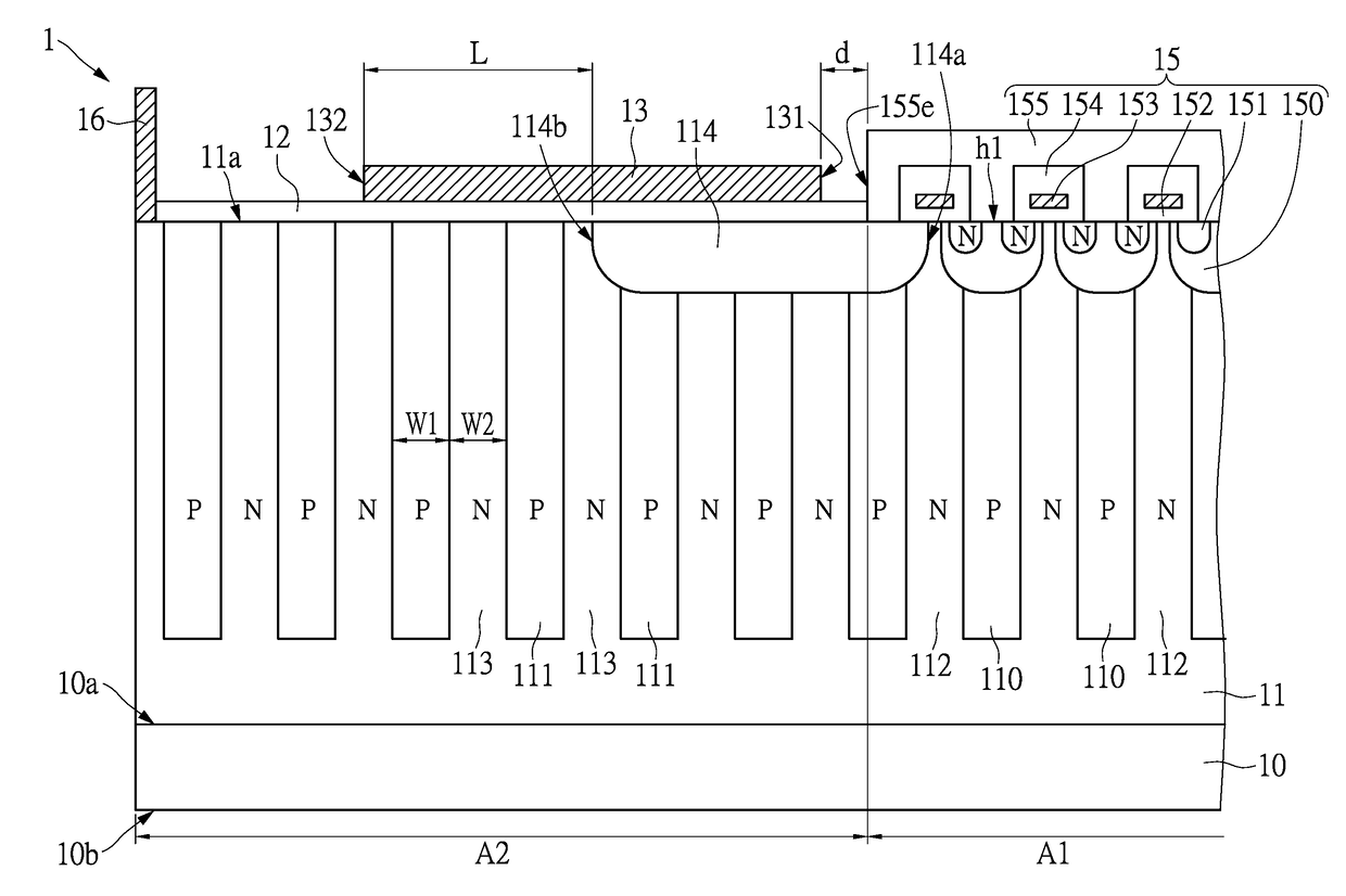 Super-junction semiconductor device