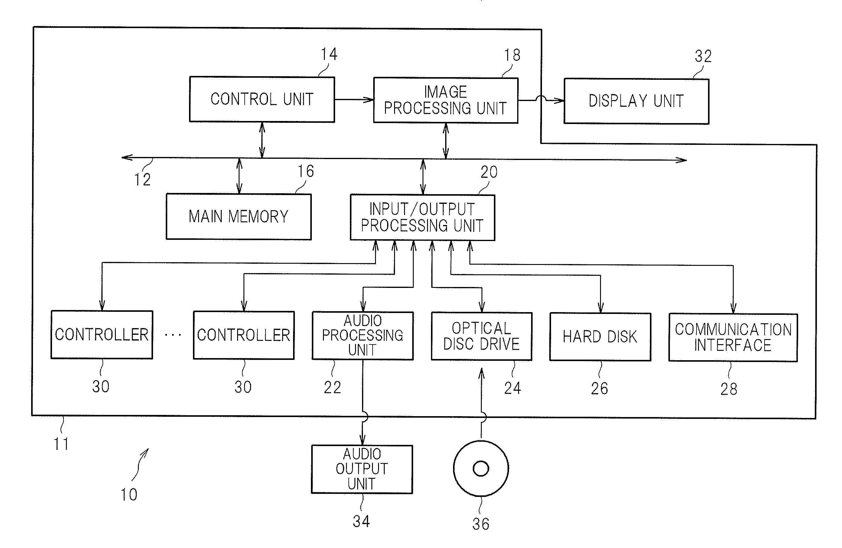 Game device, control method for game device, and information storage medium