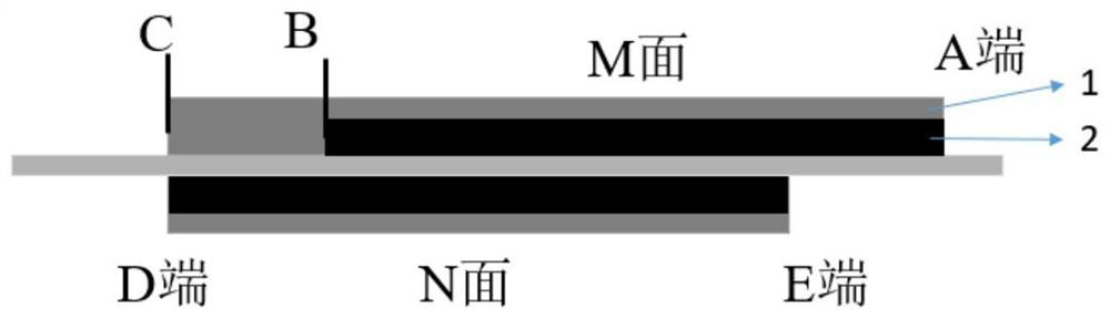 A positive electrode sheet, preparation method and lithium ion battery comprising the same