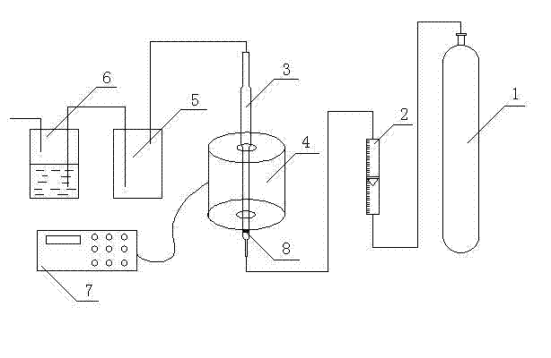 Method for removing free carbon in micro-silica fume by fluidized bed method
