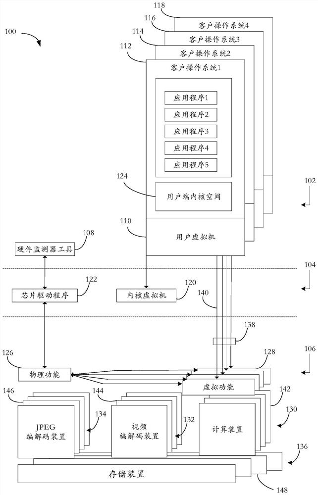 Method and device for realizing serialized and deserialized logic pointers and storage medium