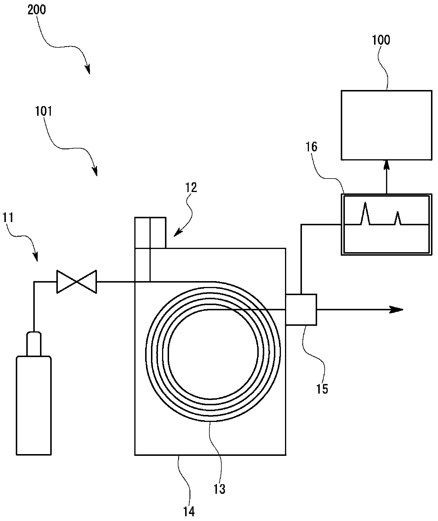 Gas chromatograph data processing device, and data processing method