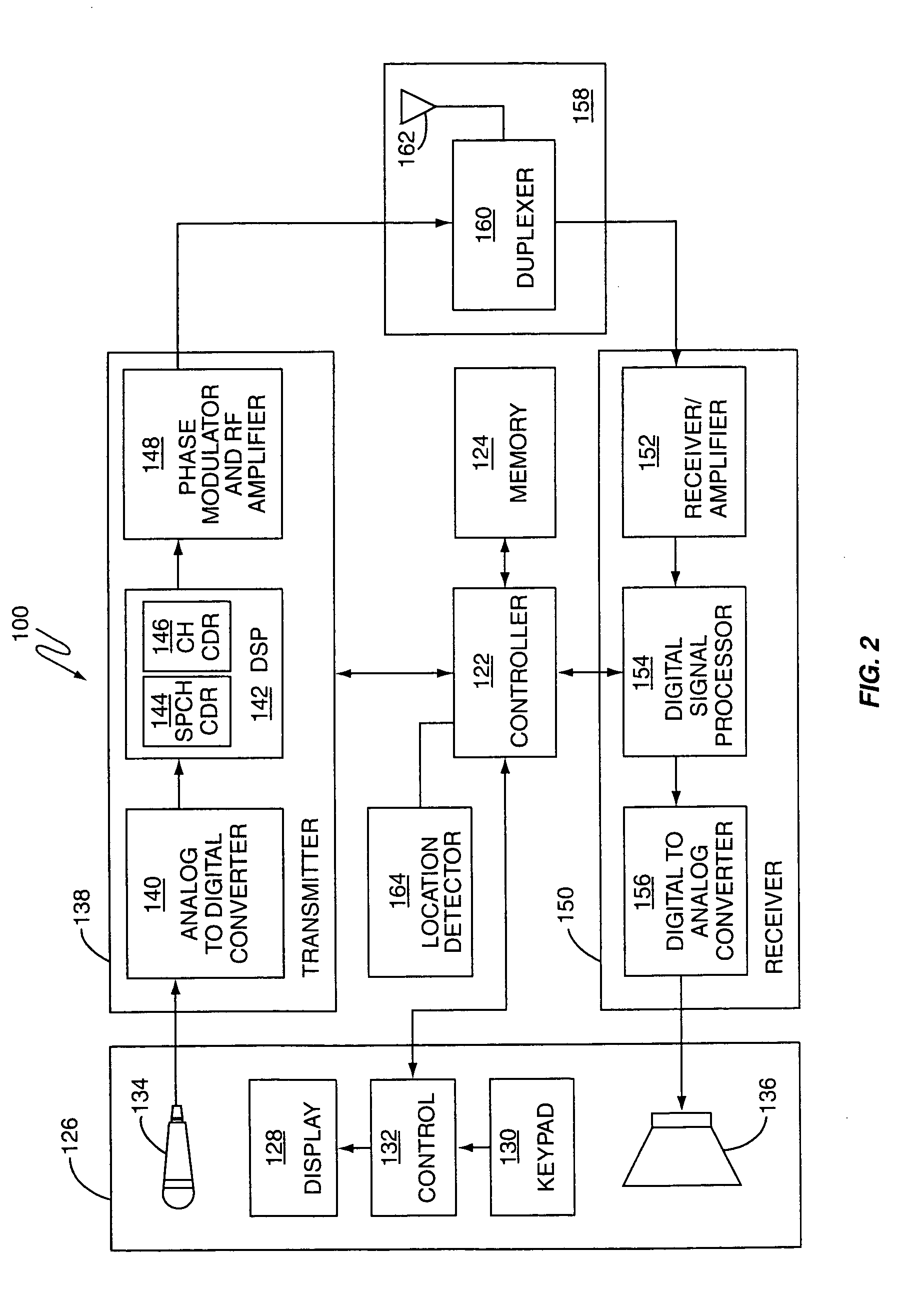 Position detection system integrated into mobile terminal