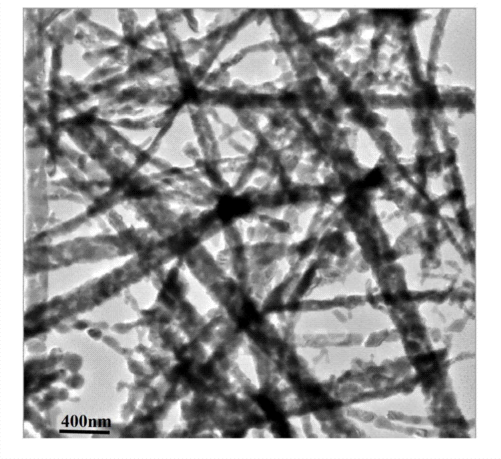 Method for preparing carbon-coated MnO coaxial nanowire cathode material for lithium ion batteries