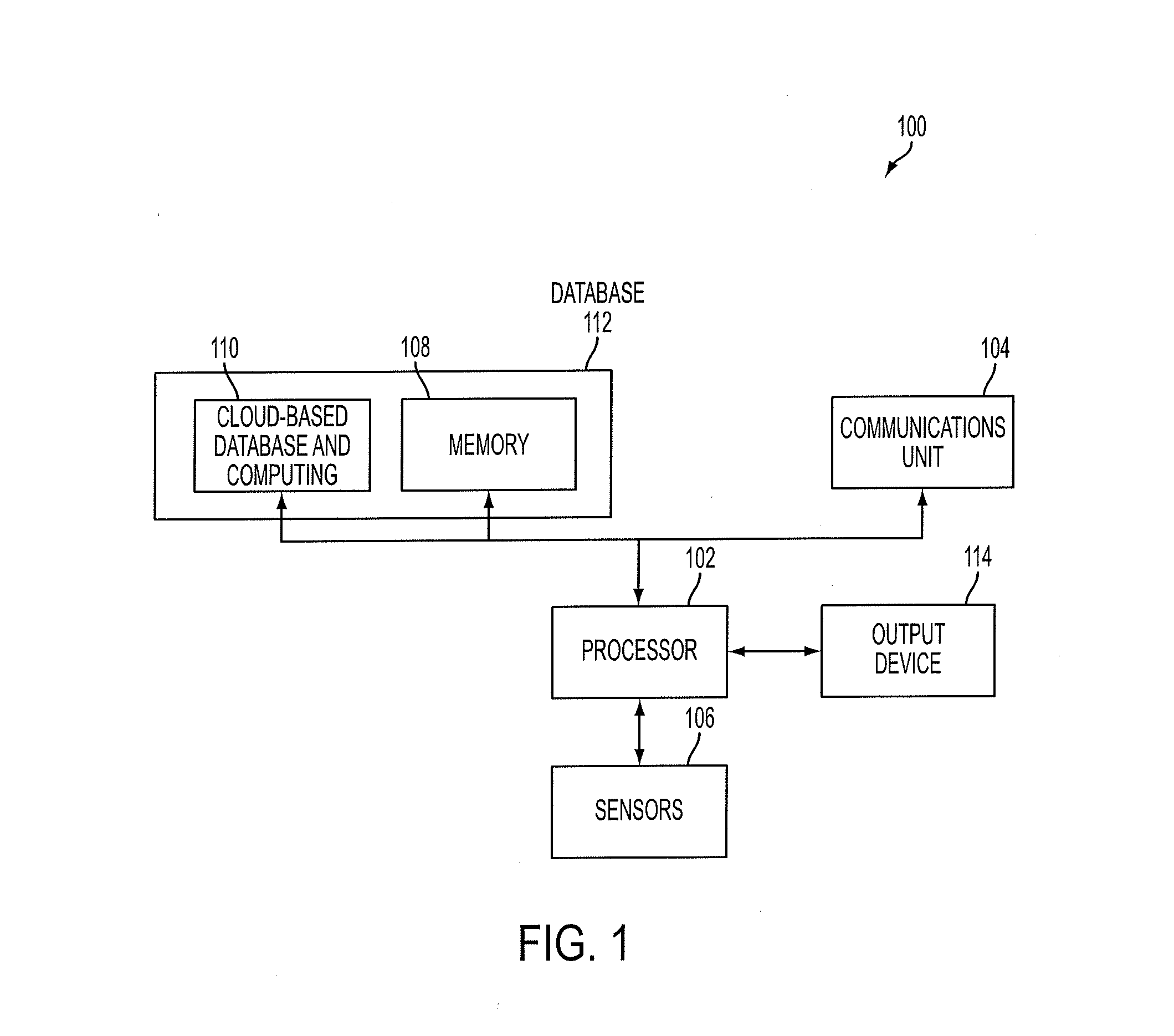 Computer-based method and system for providing active and automatic personal assistance using a robotic device/platform
