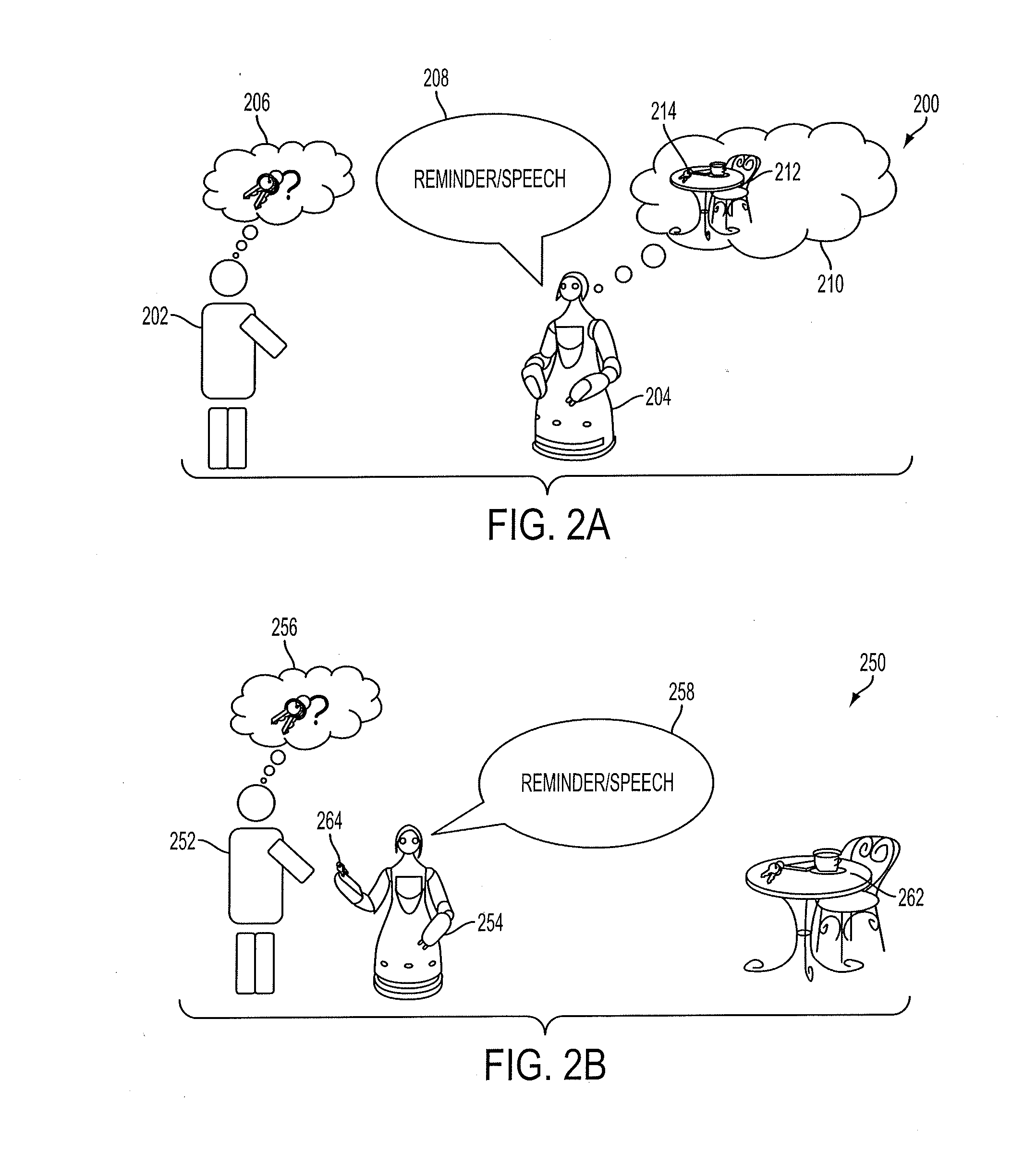 Computer-based method and system for providing active and automatic personal assistance using a robotic device/platform