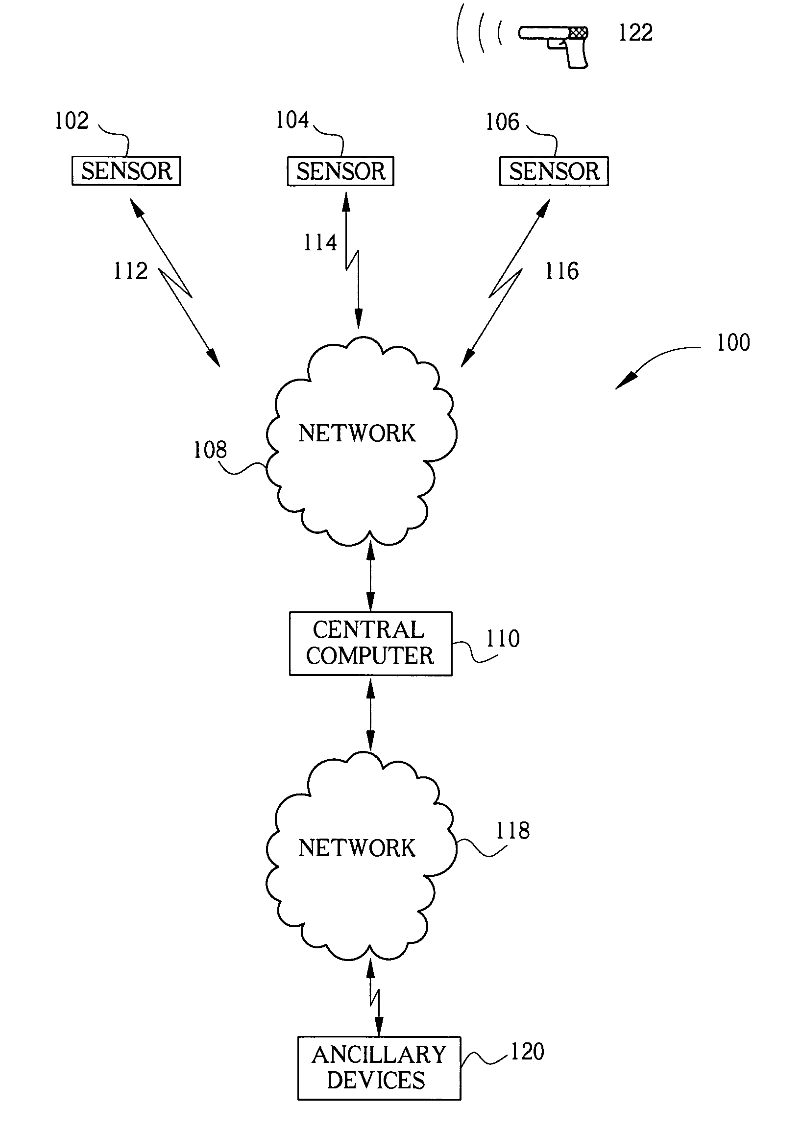 System and method for archiving data from a sensor array
