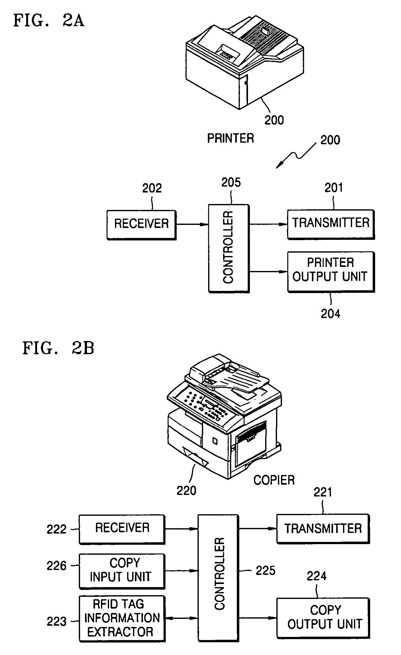 Method and apparatus for managing online and offline documents with RFID technology