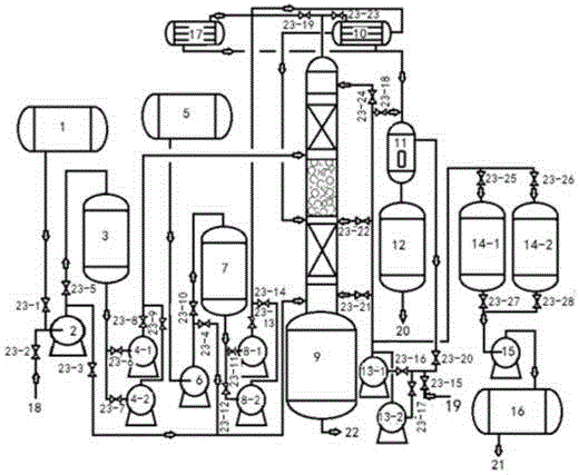 Paraphase catalytic reaction-heterogeneous azeotropic distillation system and method