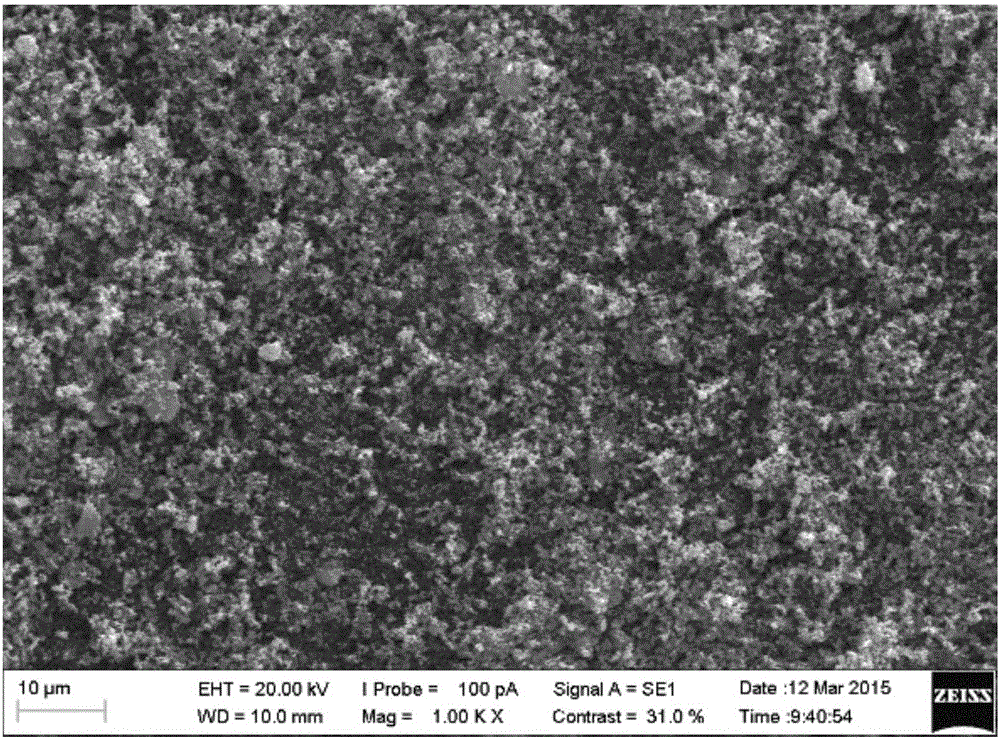 LiMn1-XFexPO4 positive electrode material having core-shell structure, and preparation method thereof, and lithium ion battery