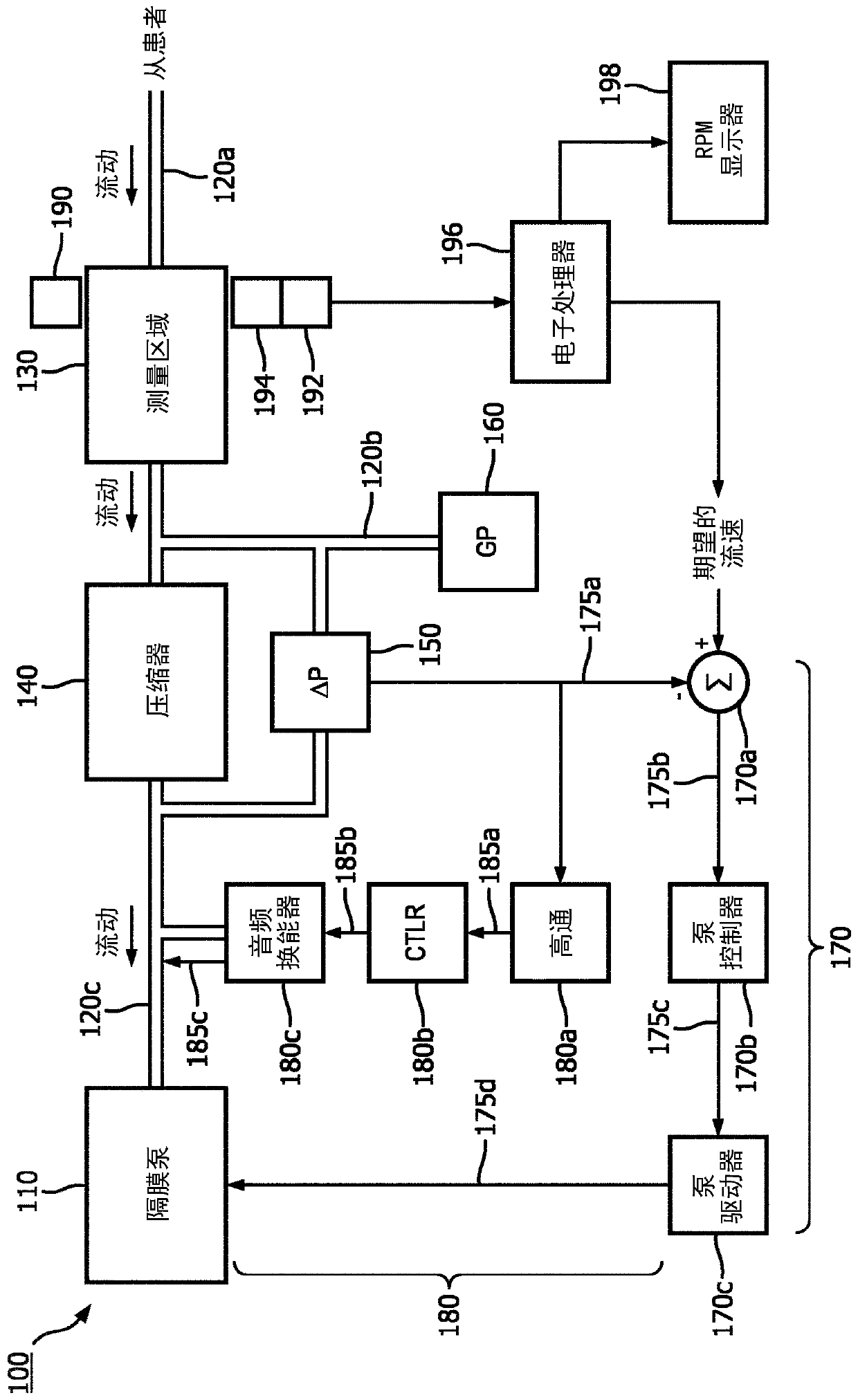 System and method for active cancellation of pressure pulses