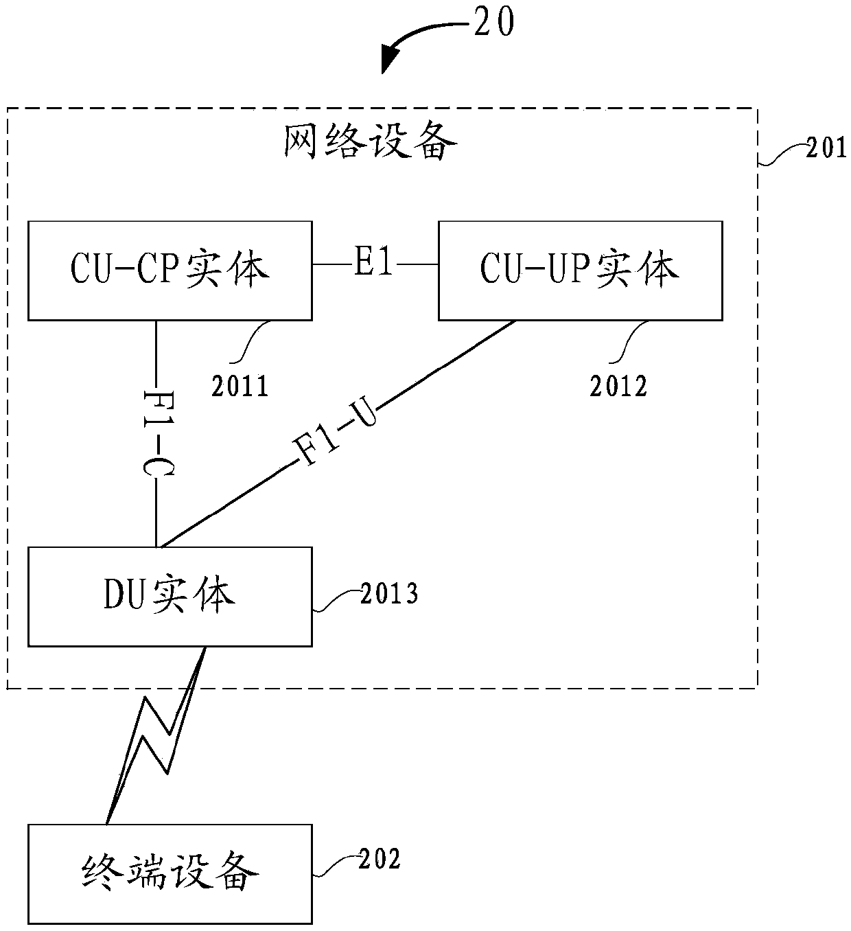 MDT measurement method, device and system