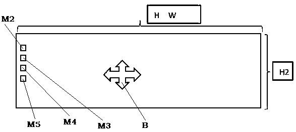 Printing method and printing mechanism for simultaneous digital jet printing and rotary screen printing