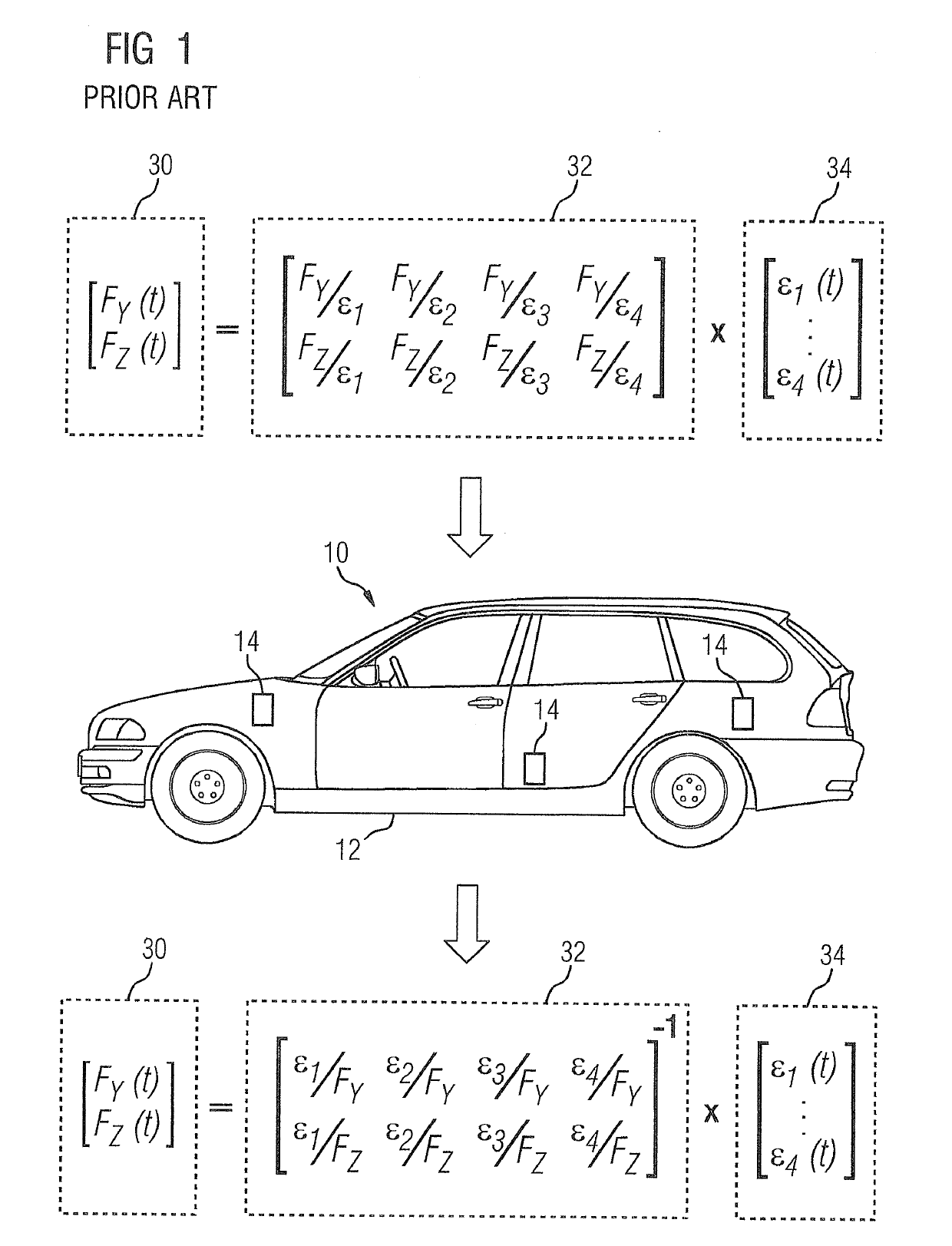 Method and System for Efficient Load Identification