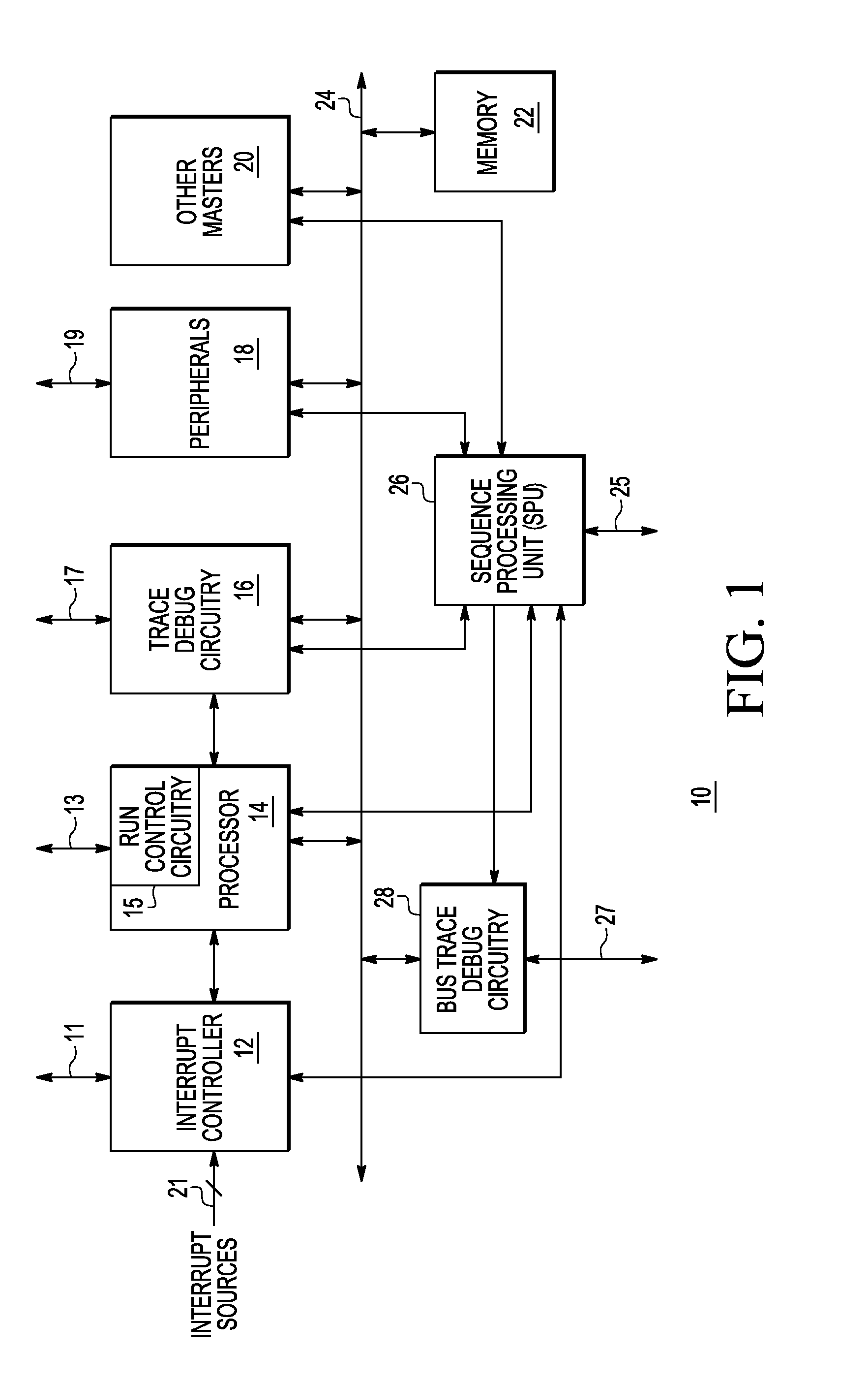 Data processing system having a sequence processing unit and method of operation