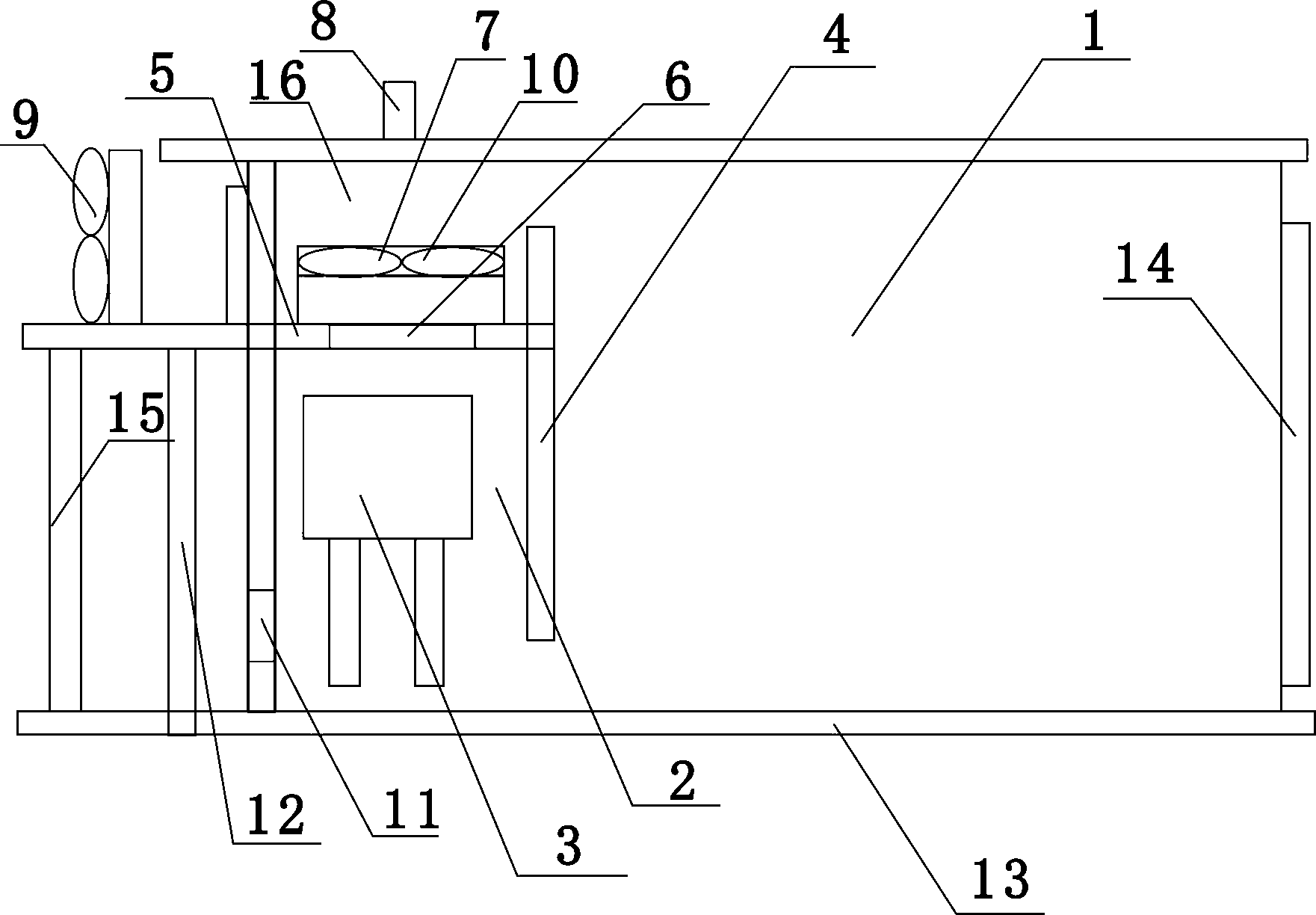 Curing process of flue-curing barn