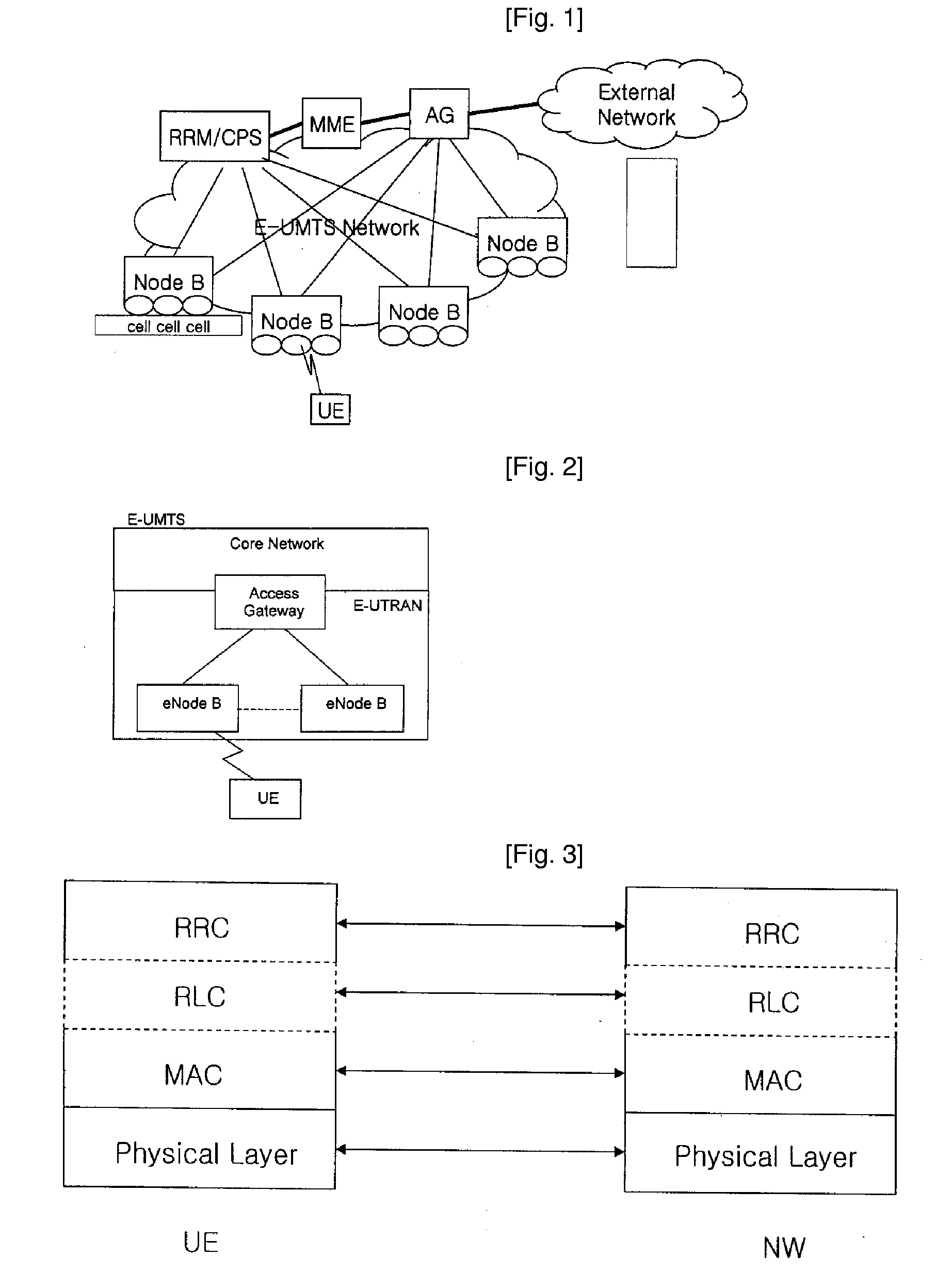 Data Transfer Management in a Radio Communications Network