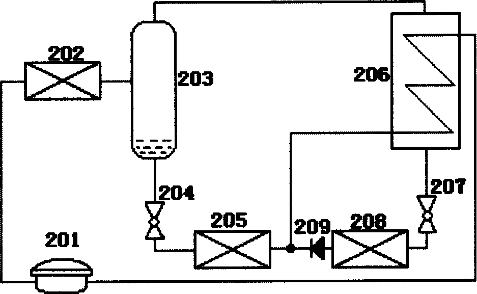 Multi-element mixed working substance adapted to double temperature preparation of single-unit vapor compression type refrigerator