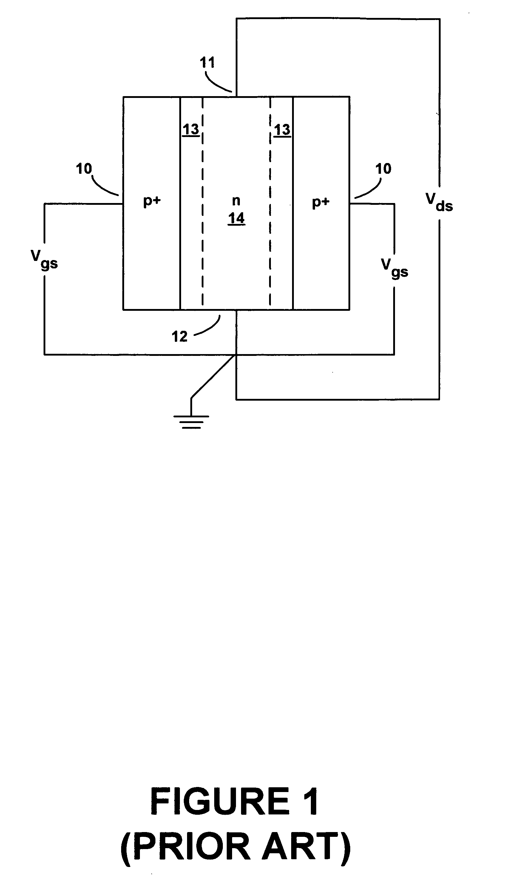 Dual gate structure for a FET and method for fabricating same