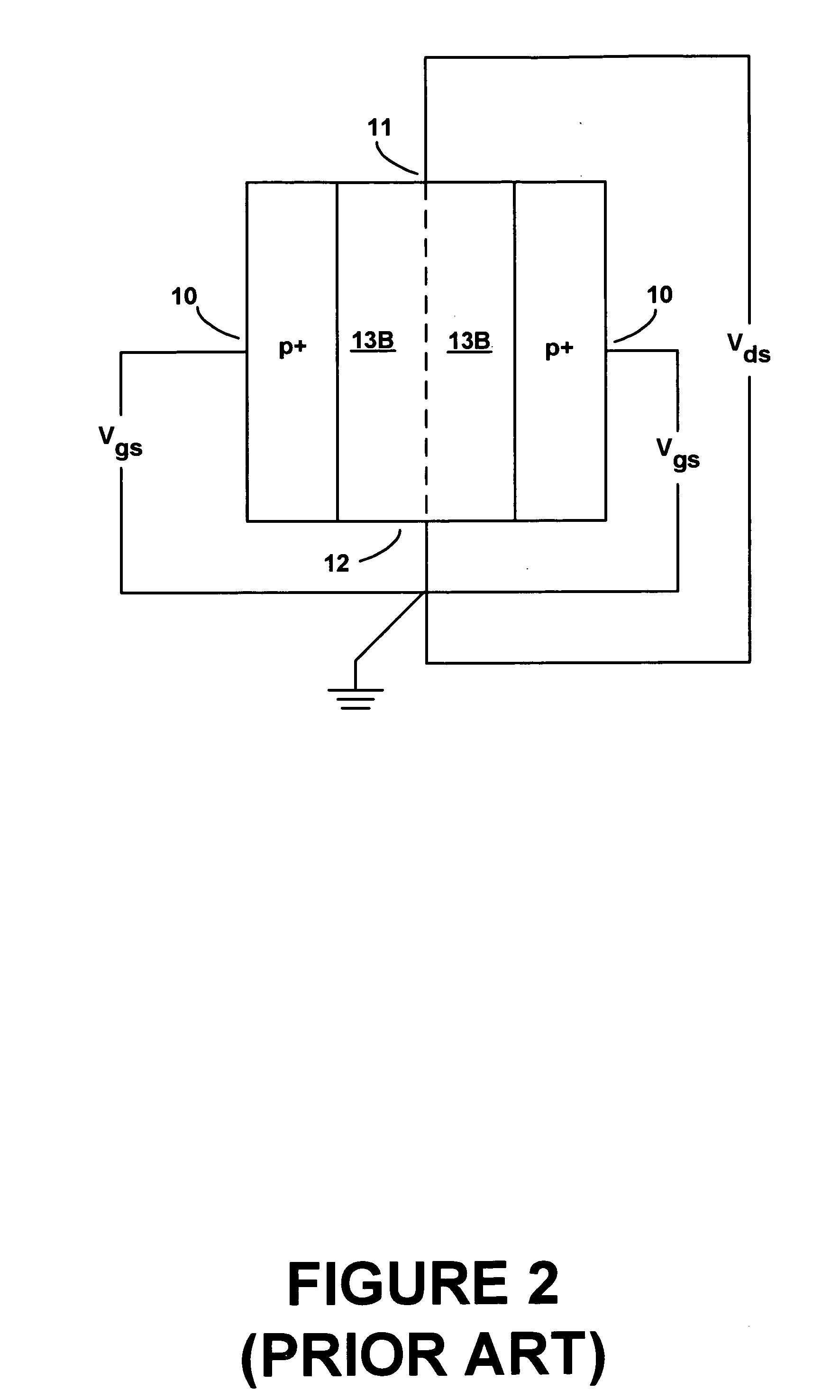 Dual gate structure for a FET and method for fabricating same