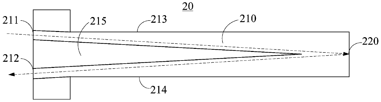 Partial discharge detection equipment