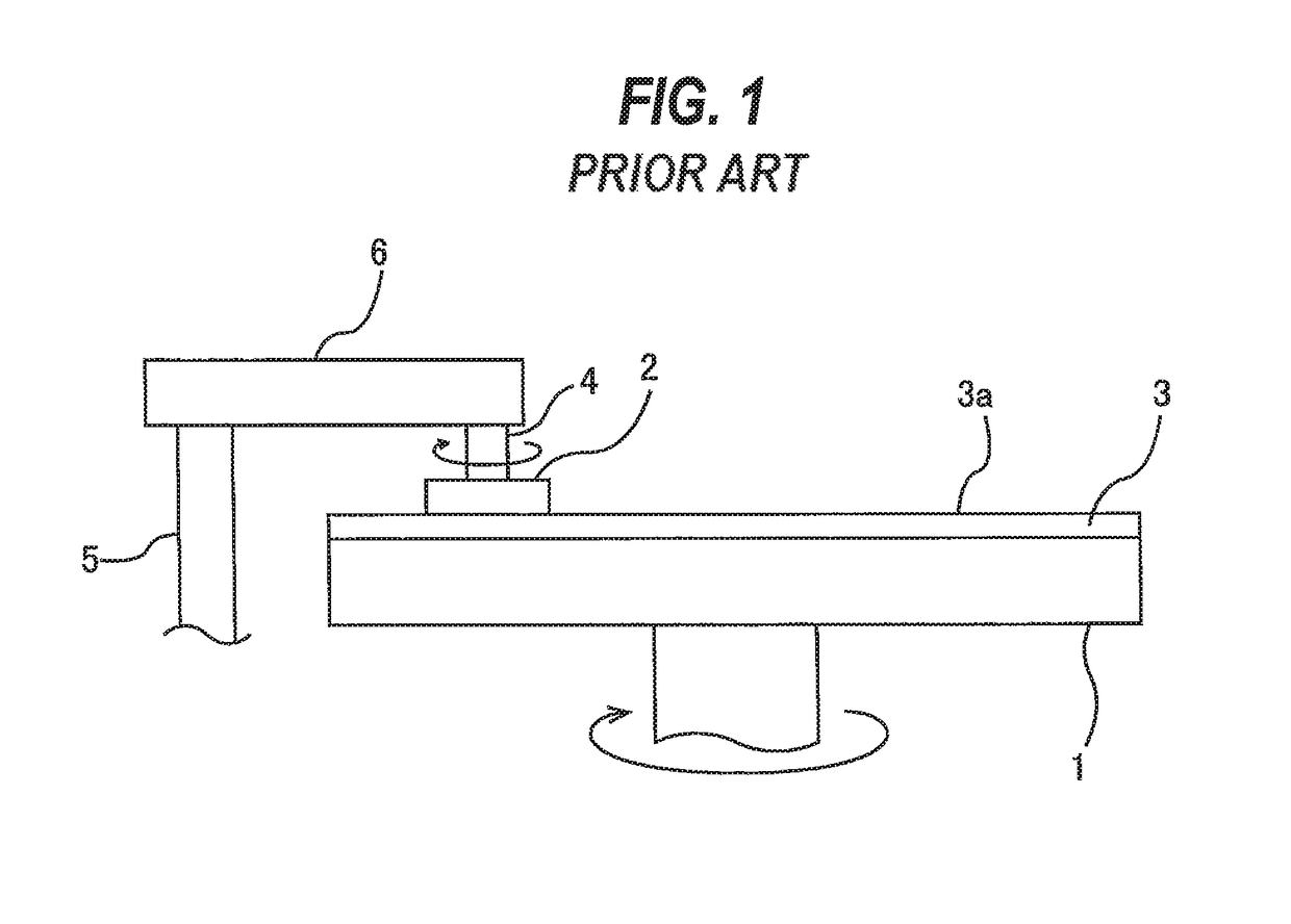 Dressing apparatus, polishing apparatus having the dressing apparatus, and polishing method