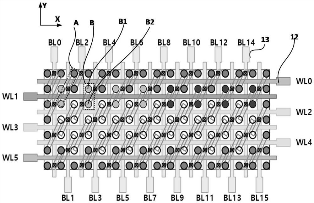 Column selection signal unit circuit, bit line sensing circuit and memory