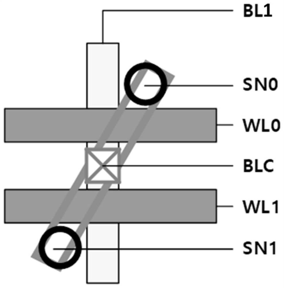 Column selection signal unit circuit, bit line sensing circuit and memory