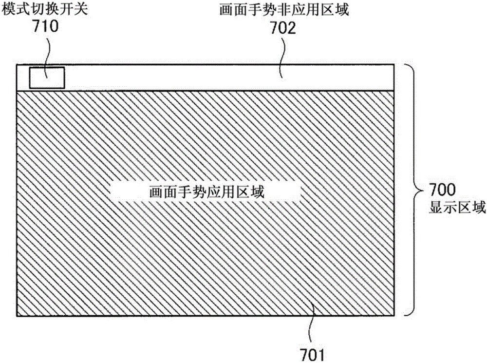 Programmable display device and screen operation processing program therefor