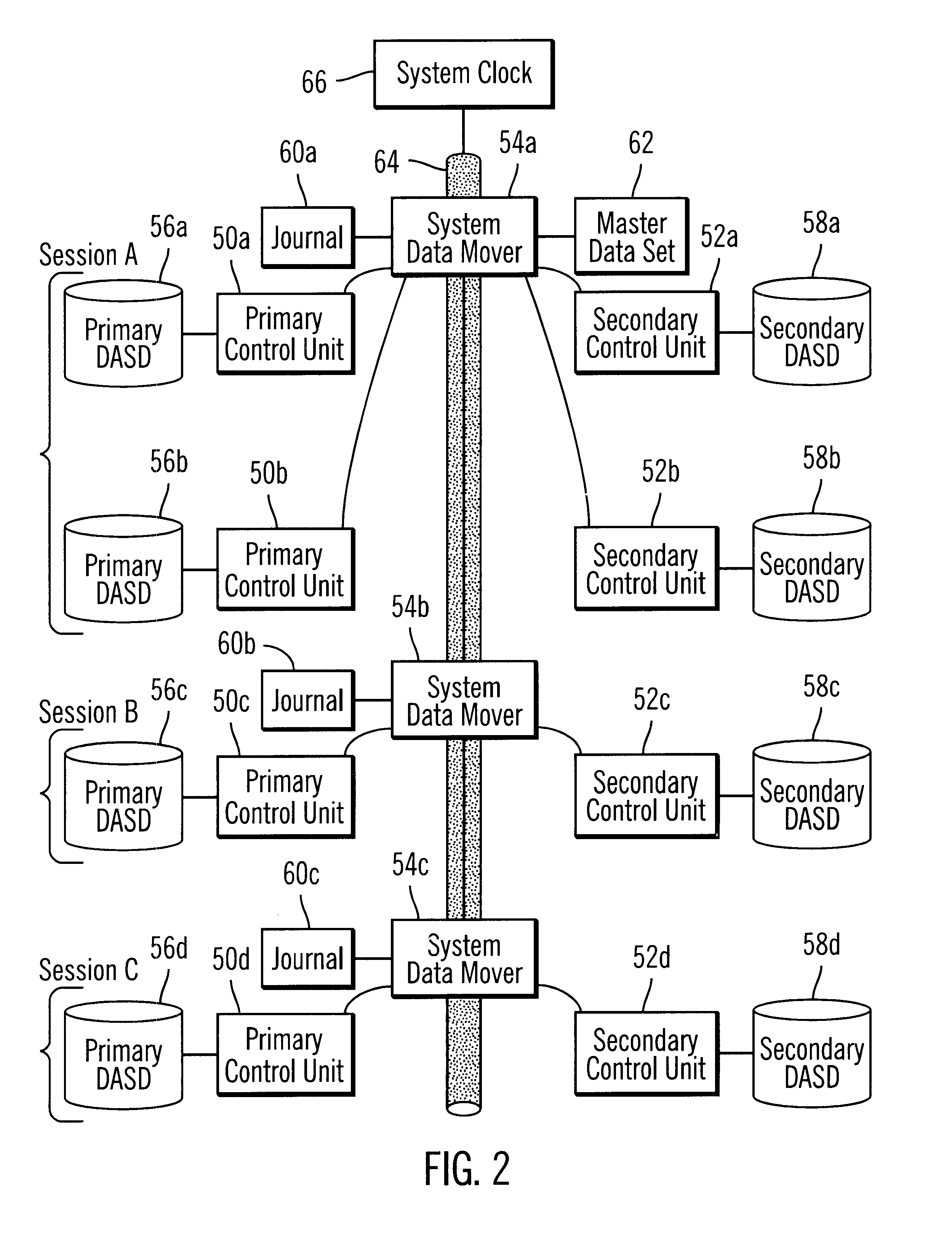 Method, system and program for maintaining data consistency among updates across groups of storage areas using update times