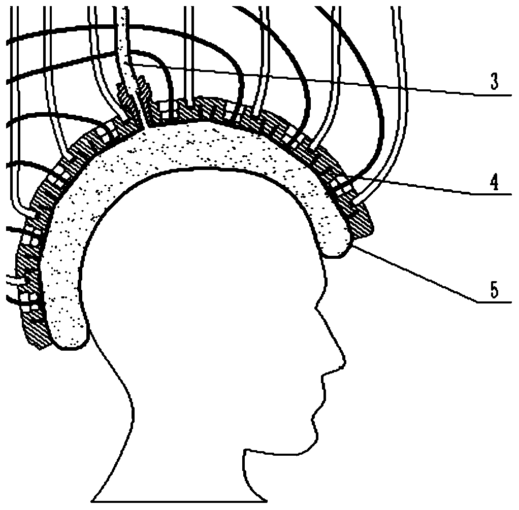 Multi-channel portable microwave scanning brain imaging device and method