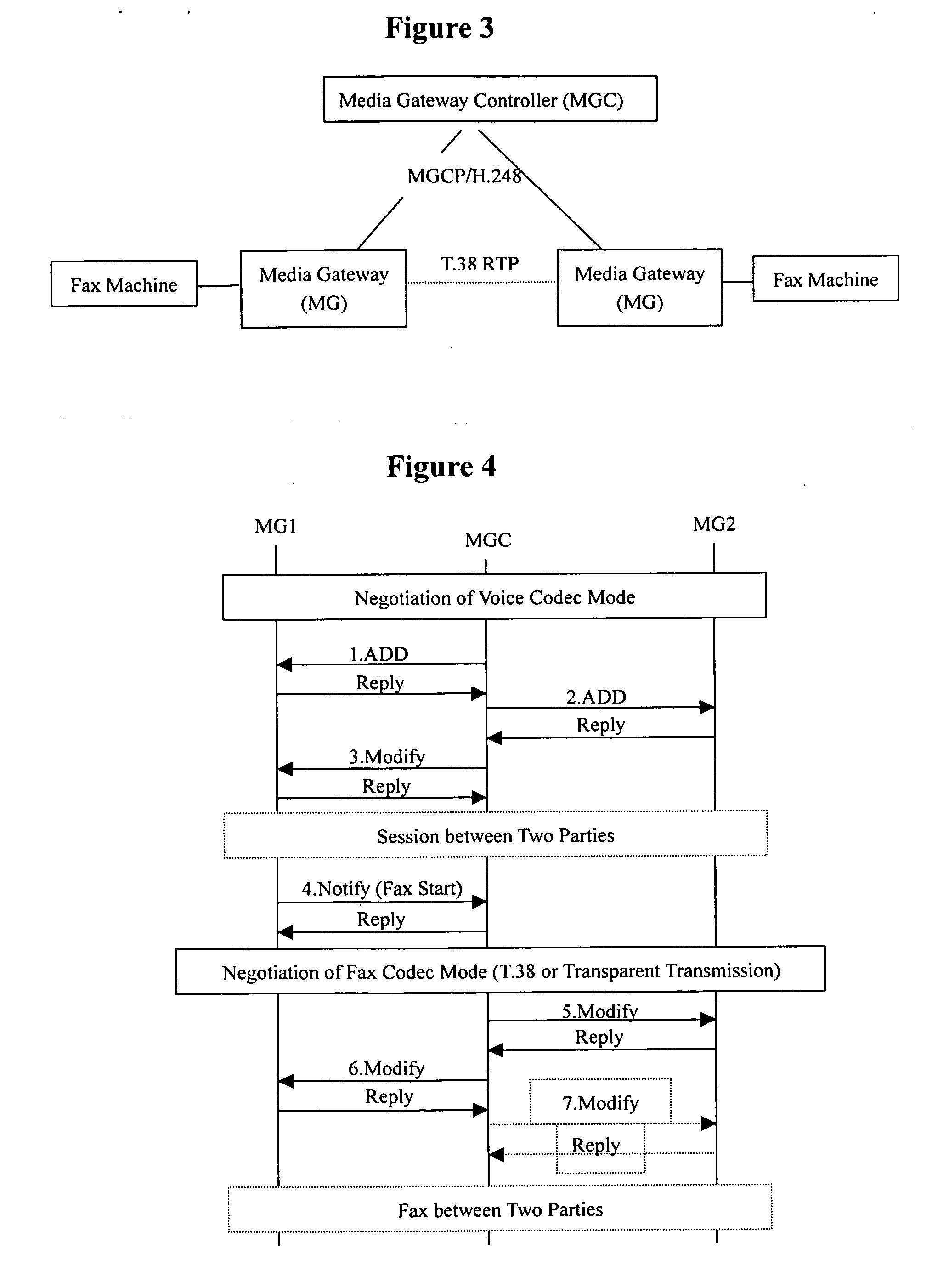 Method of performing fax in next generation network