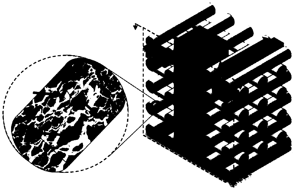 3D printed gradient porous graphene oxide three-dimensional microbial electrode and its preparation method