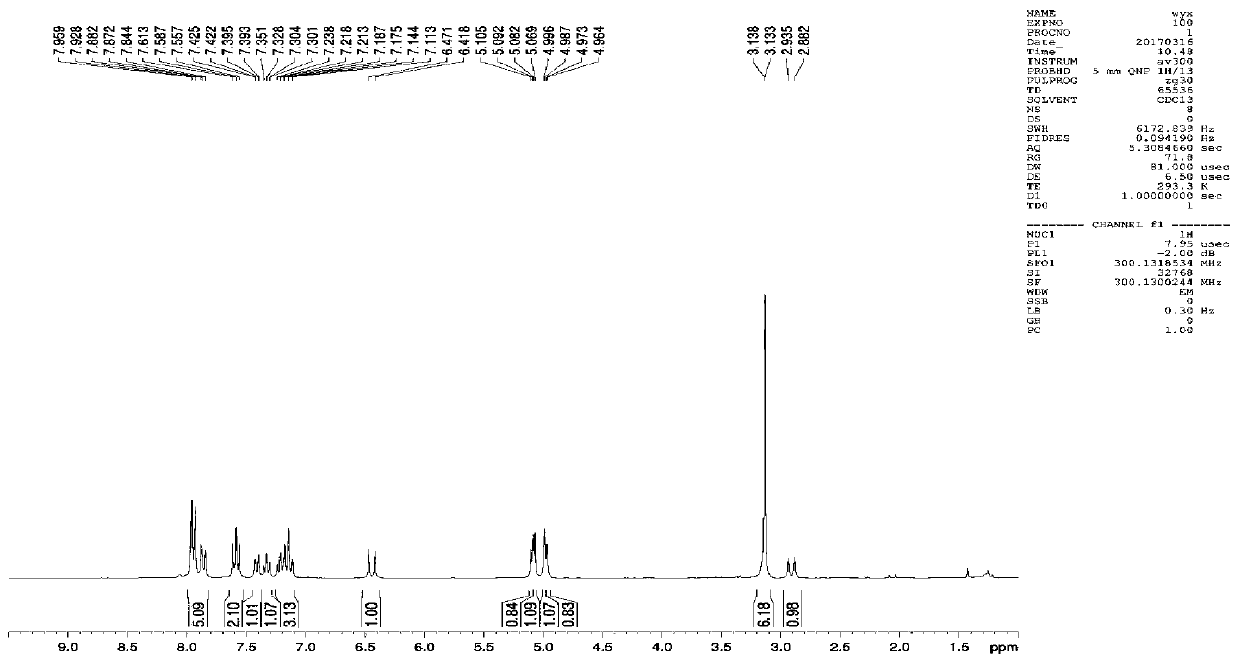(S)-BIONL derivative CSP filler and preparation method and application thereof