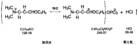 A kind of preparation and purification method of aldehyde oil methanol solution