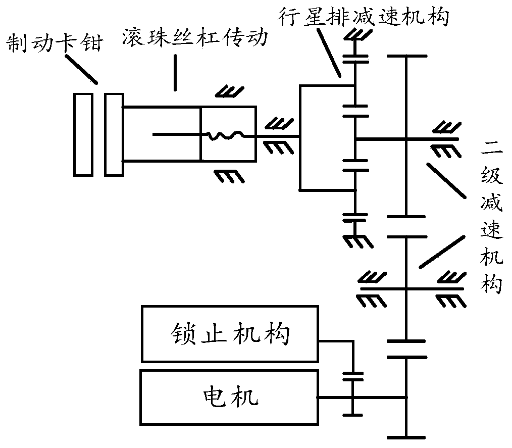 Electronic parking brake method and device