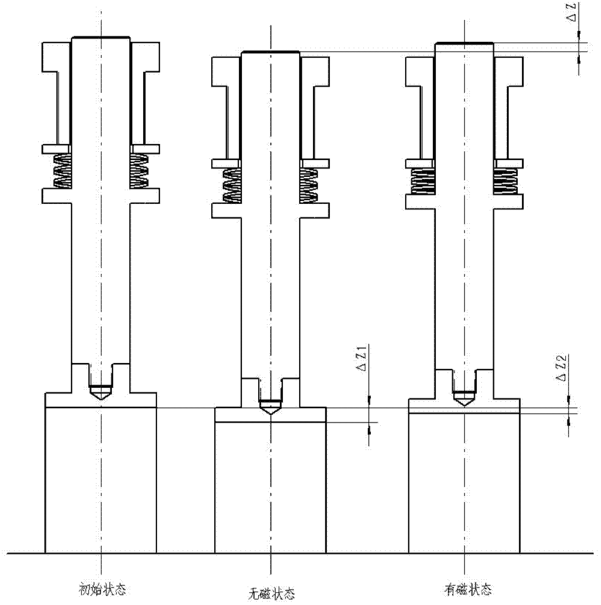 Squeezed micro-displacement actuator of magnetorheological elastomer