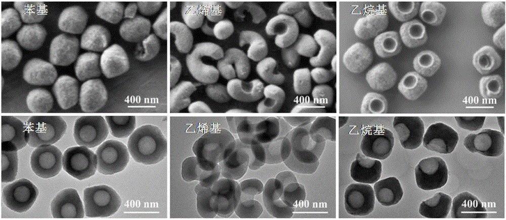 Mesoporous organosilica hollow nanoparticles with asymmetric morphology and synthetic method of mesoporous organosilica hollow nanoparticles