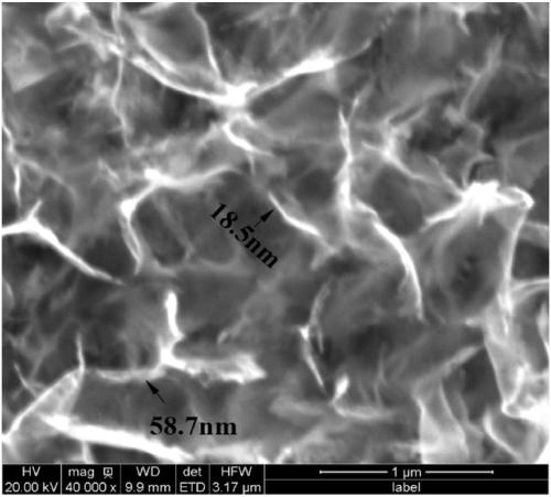 Super-hydrophobic nano-coating and preparation method thereof